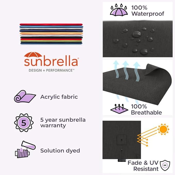Midtown Umbrellas 9 x 9 Ft Outdoor Cantilever Patio Umbrella w/Sunbrella Spectrum Carbon Fabric - 360° Offset Patio Umbrella, Deck Patio Umbrella, Backyard Umbrella & Garden Umbrella - Black Frame