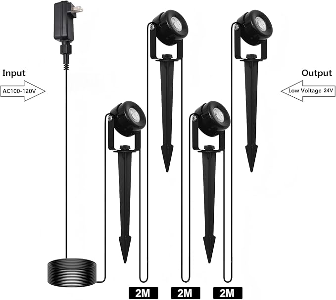 HISTAR Low Voltage Landscape Lighting with Bluetooth App Control & Remote, Outdoor Spot Lights for Fence Tree Pathway Lawn Decor, IP65 Waterproof All-in-One Permanent Outdoor Lights(4pack-RGBW)