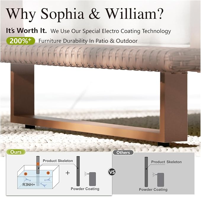 Sophia & William HDPE Patio Furniture Set，Modern Outdoor Sectional Sofa Set with 9.8" Cushions and High Back, L Shape Deep Seating Outdoor Conversation Set for Porch, Backyard(Beige, 4 Pieces)
