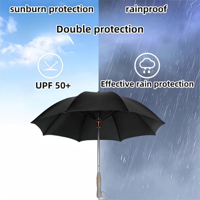 Umbrella with Fan & Mist Spray - Rechargeable UV Protective Cooling Umbrella for Patio, Beach, Travel | Portable Misting System & Detachable Water Bottle Included