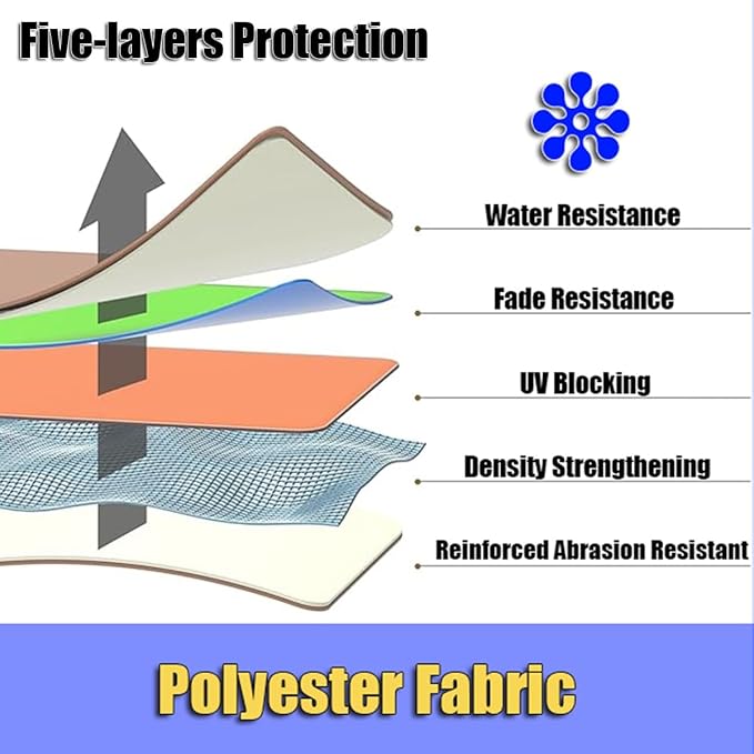 6 Ribs 8 Ribs Patio Umbrella Replacement Canopy 6.5ft 7.5ft 8.2ft 8.9ft 9.8ft 11.5ft UV Protection Waterproof Replacement Parasol Fabric Cover for Garden Outdoor Lawn(Black,8.9ft/8ribs)