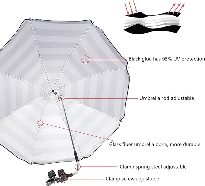 2 Pack Classic 46 Inch D-Blue Portable Umbrellas with Universal Clamp for Patio, Beach, Wheelchair, Golf Carts (Excluding chairs)