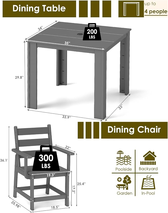 GREENVINES 5-Piece-Outdoor-Dining-Set | HDPE | Square | Patio Furniture | Table and Chairs Sets for 4 | All Weather | Removable Armrests | Umbrella Hole | for Backyard Poolside Garden | Grey