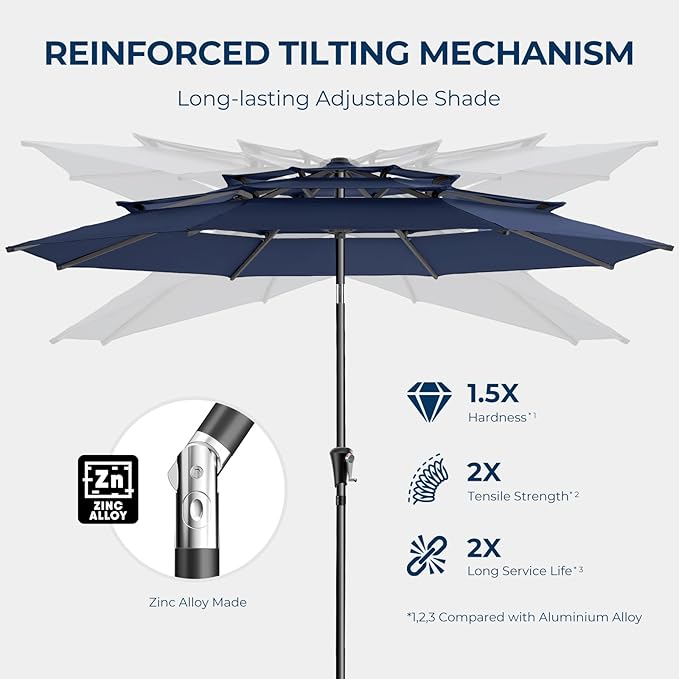 HOMSHADE 9FT 3-Tiers Outdoor Patio Umbrella with 5-Year Fade Resistant,Vented Outdoor Commercial Market Umbrella with UPF50+ UV Protection & Push Button Tilt and Crank for Pool,Backyard(Navy Blue)