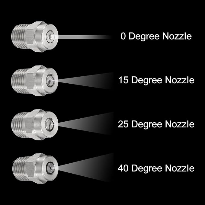uxcell 6 Pcs Pressure Washer Tip 1/4" Male NPT Threaded Spray Nozzles Stainless Steel for Water Gun Water Broom and Undercarriage Cleaner (0 Degree, 1.236mm Orifice)