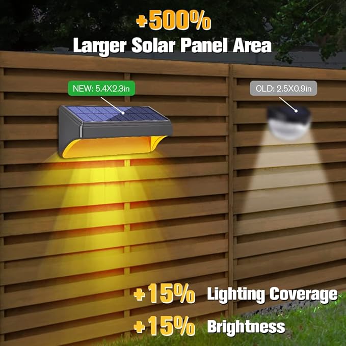 Bridika Solar Fence Lights - Outdoor Waterproof Warm White & Daylight White LED Solar Lights for Backyard, Deck, Stair Handrail and Wall (8 Packs, Plus Size)