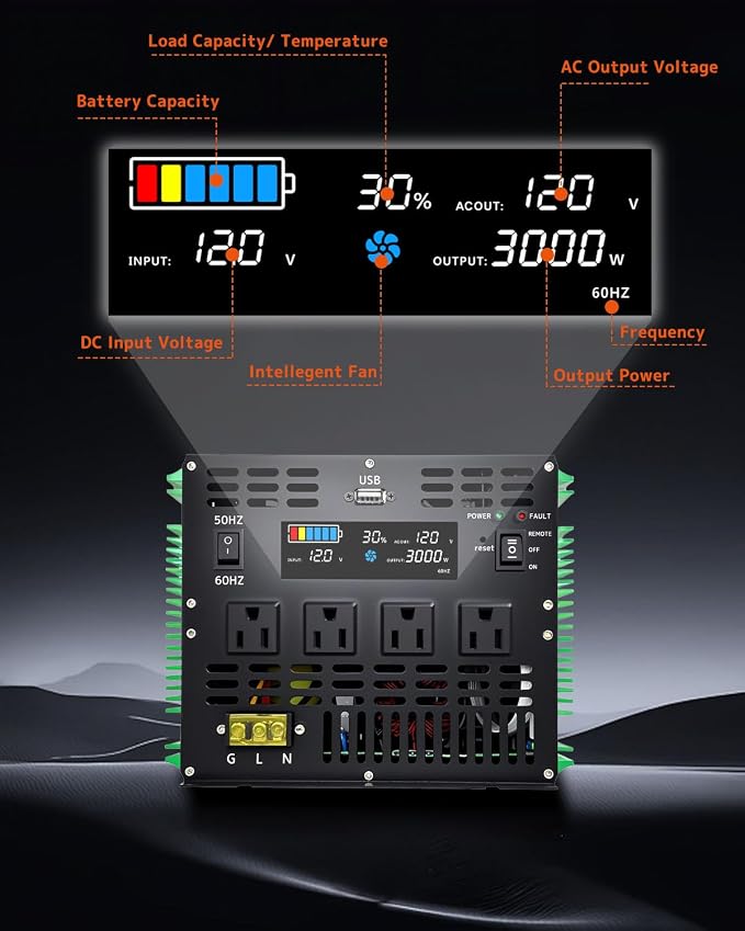 LVYUAN 3000 Watt Pure Sine Power Inverter 12V to 110V 120V DC to AC Converter with 4 AC Outlets, LCD Display, USB Charge Port, Remote Control for Home RV Vehicle Outdoor Camping Car Power Inverter