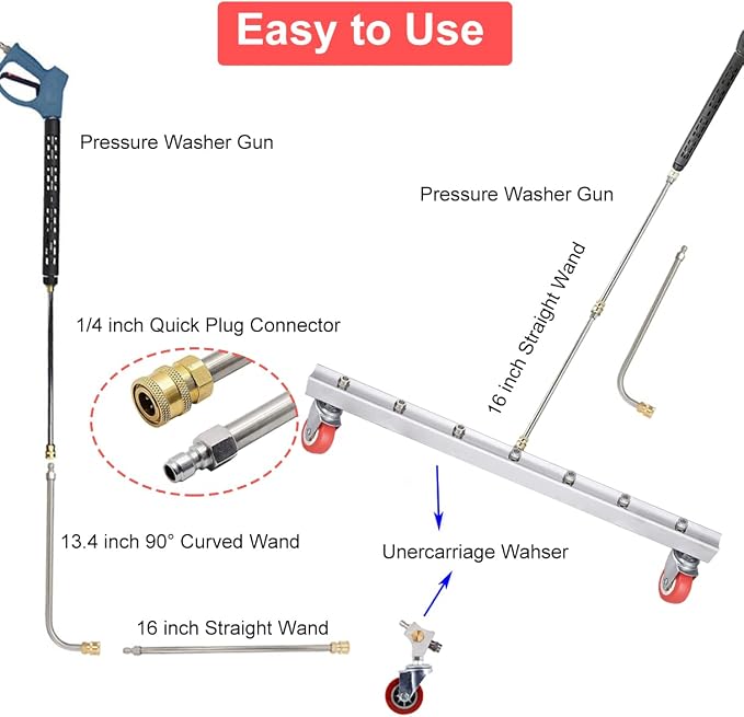 39-INCH Water Broom Undercarriage Pressure Washer Surface Cleaner,4000 PSI Power Washer Underbody Car Washer with 7 Nozzles and 3 Extension Wand