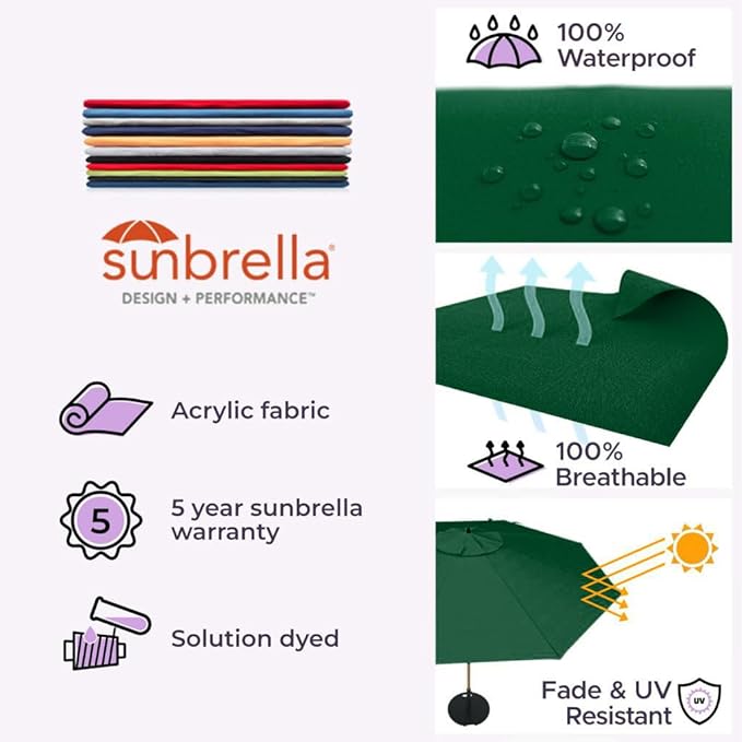 Midtown Umbrellas Led Swilt Sunbrella Umbrella 9 Ft Patio Umbrella With Sunbrella Forest Green Acrylic Fabric - Deck Patio Umbrella, Backyard Umbrella, Garden Umbrella & Pool Umbrella - Black Pole