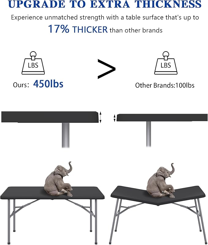 4FT Folding Tables – Heavy Duty Portable Foldable Picnic Table with Built-in Handle, 450 lb Capacity – Ideal for Events, Parties, Crafts, Camping & Dining (6-Pack, Black)