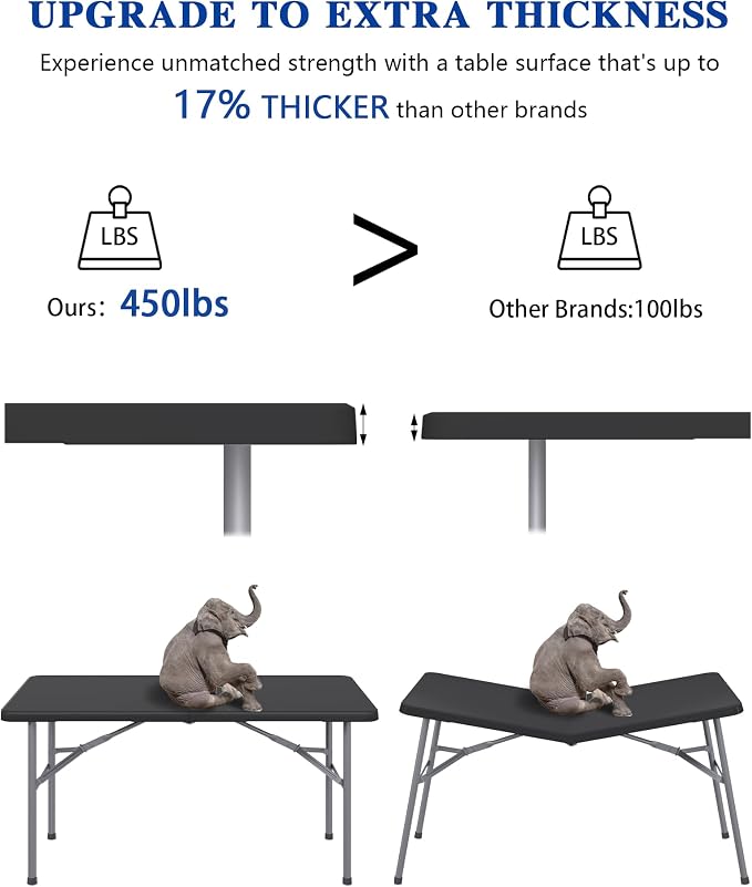 4FT Folding Tables – Heavy Duty Portable Foldable Picnic Table with Built-in Handle, 450 lb Capacity – Ideal for Events, Parties, Crafts, Camping & Dining (4-Pack, Black)