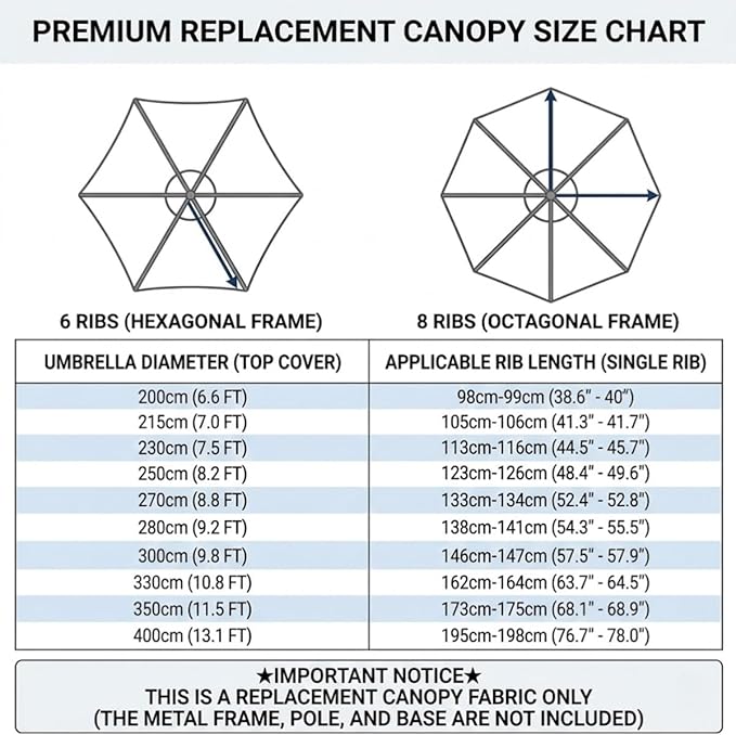 Patio Umbrella Replacement Canopy 6.6ft 7ft 8.2ft 9.2ft 9.8ft for 6/8 Ribs, Market Umbrella Top Cover, UV Protective Waterproof Polyester Fabric, Canopy Only