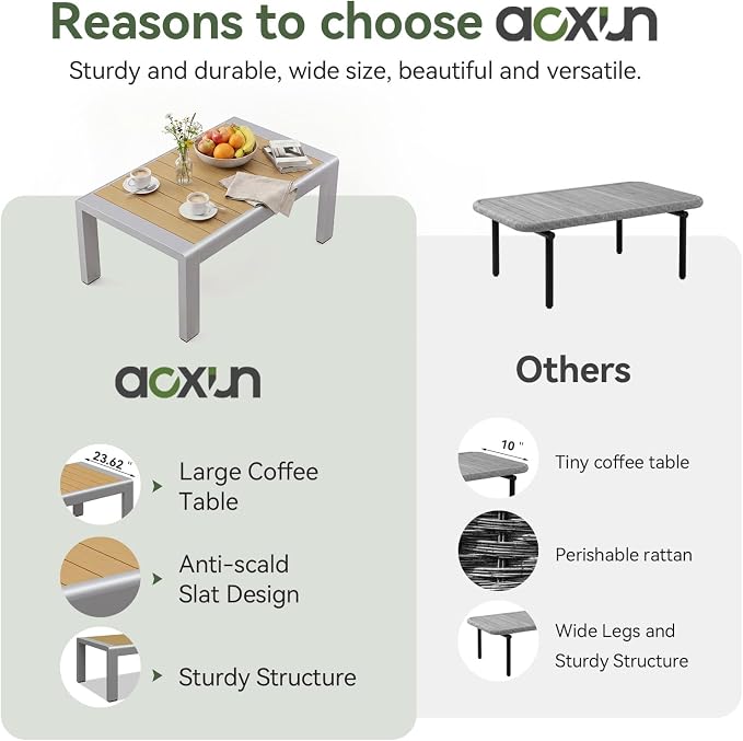 Aoxun Outdoor Aluminum Coffee Table for Patio Furniture Set, Rectangle Outdoor Coffee Table, All-Weather Patio Metal Coffee Table for Balcony, Garden, Deck, Backyard, Dark Grey