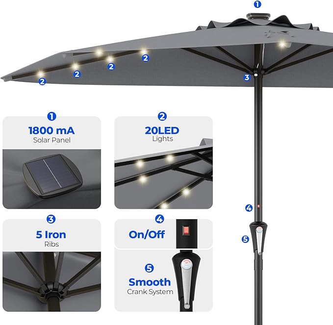 HOMSHADE 9FT Half Patio Umbrella with Solar LED Lights for Outdoor, Waterproof Half Umbrella for Small Spaces, Balcony, Deck(Dark Grey)
