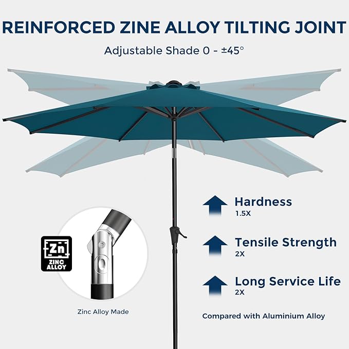 HOMSHADE 9ft Outdoor Patio Umbrella - Market Table Pool Deck Umbrella UPF50+ UV Protection with Push Button Tilt, Crank and 8 Sturdy Ribs (Peacock Blue, No base)