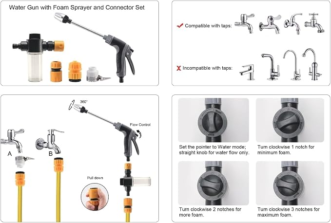 Aquoxis Pressure Washer - 360° Rotating Nozzle, 3 Spray Modes, Stainless Steel Universal Hose Fit, Multi-Function Handheld Sprayer for Lawn, Garden, Car Wash, Patio Cleaning, Tool-Free Installation ﻿