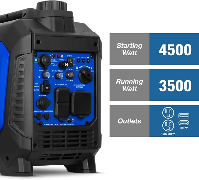 BILT HARD Ultra-Quiet 4500W Inverter Generator, Dual Fuel (Gas/Propane) with CO Sensor, 4-Cycle RV Ready & Parallel Capable for Home Backup and Camping
