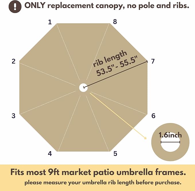 Sfmora OLEFIN 5-Year Non Fading 9ft 8Ribs Patio Umbrella Replacement Canopy, Outdoor Umbrella Canopy, Umbrella Top ONLY (Color)