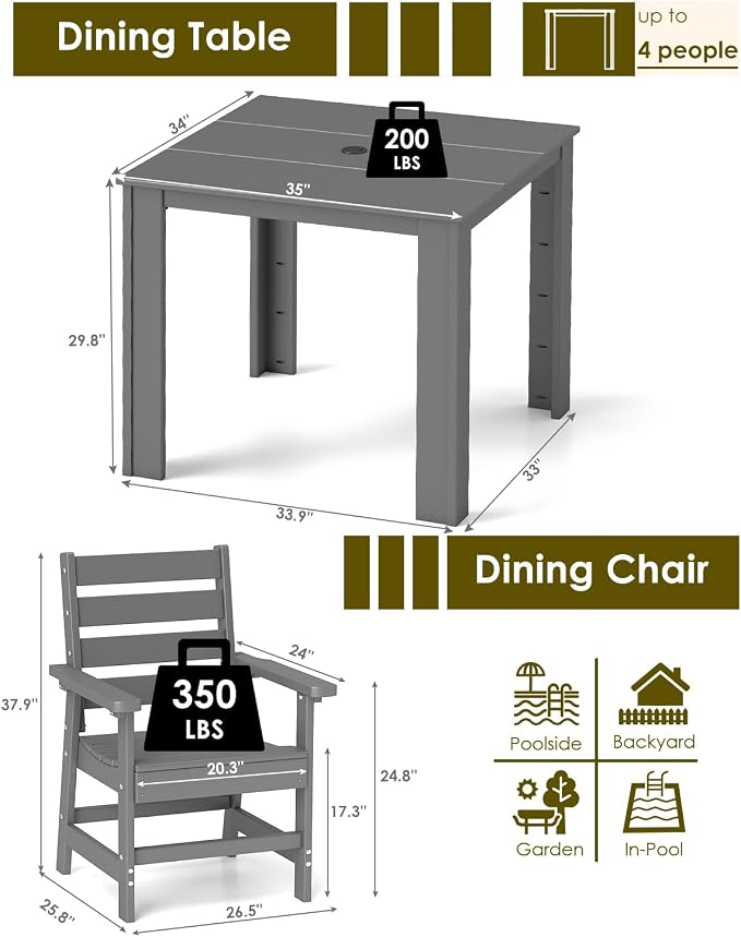 GREENVINES 5-Piece-Outdoor-Dining-Set | HDPE | Square | Patio Furniture | Table and Chairs Sets for 4 | All Weather | Umbrella Hole | for Backyard Poolside Garden | QuadraLuxe | Grey