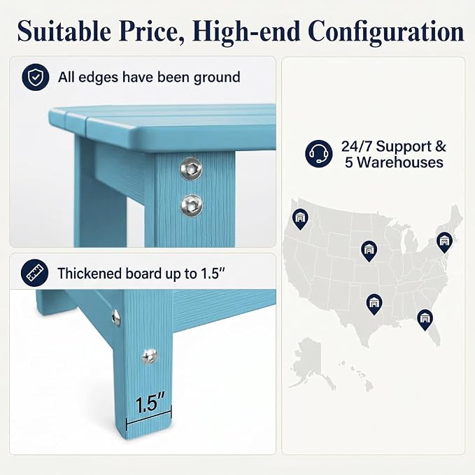 MXIMU Outdoor Side Table Set of 2: Heavy-Duty Sturdy Warp Resistant Adirondack Table - Wood Grain Finish Outdoor End Tables - Easy Assembly & Low Maintenance Patio Side Table Blue