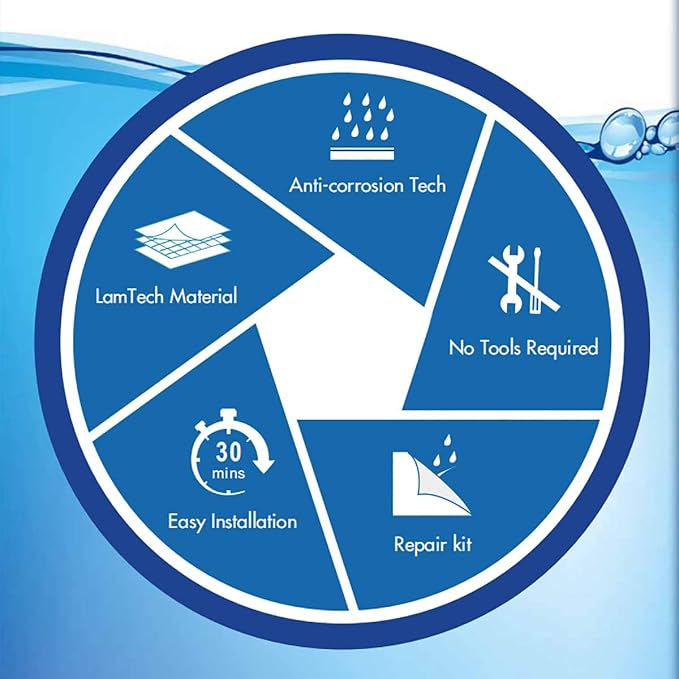 10ft x 30in Inflatable Swimming Pool, Outdoor Above Ground Pool, Top Ring Blow Up Pool