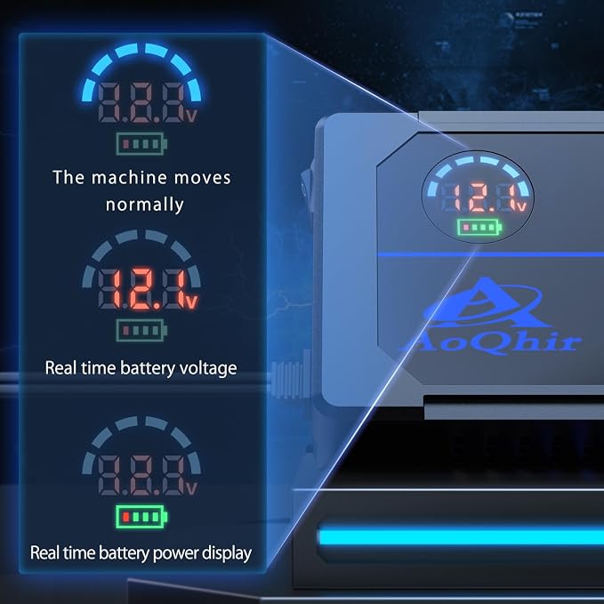 Car Inverter 200W DC12V to AC100V Converter, 3 USB Ports with QC3.0 Fast Charging, TYP-C Support, Smart Display, Multi-Protection, Car Power Inverter for Charging & Power Supply