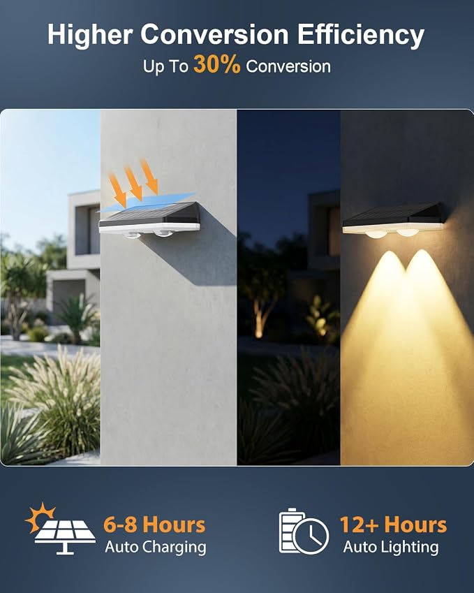 16 Pack Solar Fence Lights Outdoor ,Warm White + RGB 13 Color Mode Fence Lights Solar Powered with Ultra-Bright Lens IP65 Waterproof,Solar Wall Light for Backyard/Step/Patio/Deck/Stair/Railings/Fence