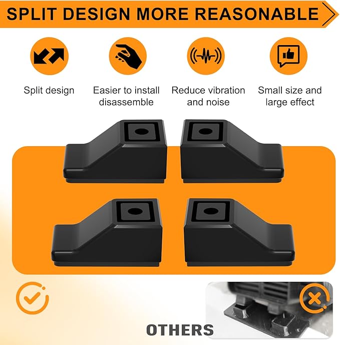 Split Mount/Foot Clamp/Anti-Vibration Bracket Compatible with Active 2.0 Electric Pressure Washer, Increasing Friction, Preventing Movement