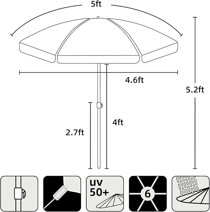 AMMSUN 5ft Seaside Umbrella for Sand Box Water Table Picnic Table - Kids Durable Umbrellas for children Beach Camping Garden Outdoor Play Shade Pink Yellow Jellyfish