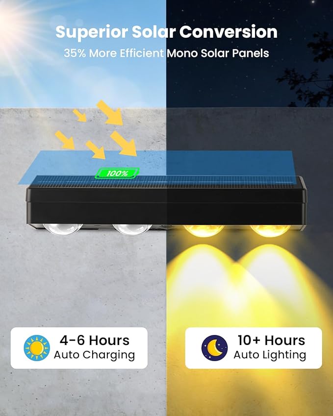 Solar Fence Lights Outdoor Waterproof 12 Pack IP65 Waterproof Fence Solar Lights 3000/5000K/RGB 12 Mode, Solar Powered Wall Lighting Decor for Backyard, Railing, Step, Patio Housewarming Gifts