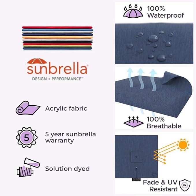 Midtown Umbrellas The Grande Square 9 x 9 FT Outdoor Cantilever Patio Umbrella w/Sunbrella Spectrum Indigo Acrylic Fabric - 8 Rib Frame Offset w/Tilt & 360° Rotate Pedal System - Black Frame