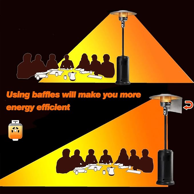 Patio Heater Reflector Shield Outdoor Patio Heater Shield Reflector for Extra Heat Reflecting Saving Gas