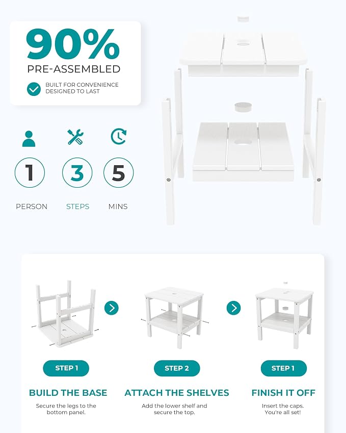 SERWALL Double Layer Adirondack Side Table with Umbrella Hole, HIPS Outdoor Side Table Rectangular End Tables for Patio, Poolside, Garden, White