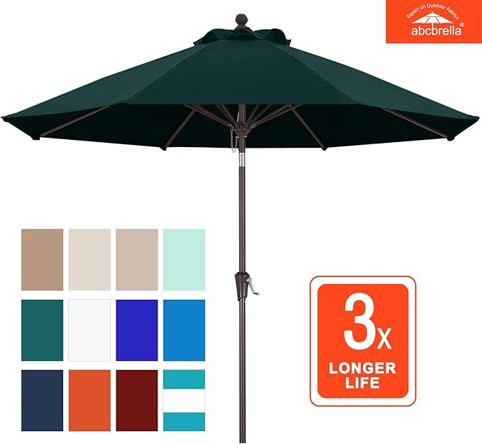 ABCCANOPY OLEFIN® 5-Year No Fading 9FT Patio Umbrella, Outdoor Table Umbrella with 8 Sturdy Ribs for Deck, Backyard, Yard (Peacock Blue)