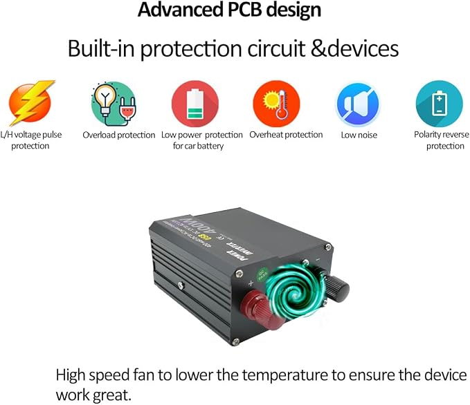300W Power Inverter DC 12V to 110V AC Car Converter, with 2 AC Outlets& Dual USB Ports, AC Outlet for Laptop/TV, USB for Phone iPad, for Car RV Truck Camping Emergency Road Trips
