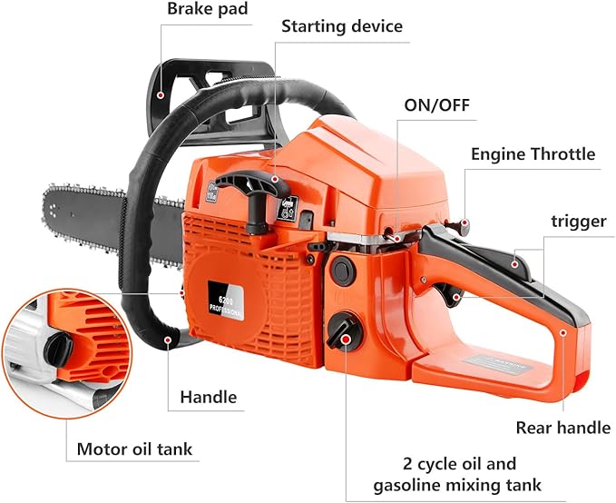 62CC Gas Powered Chainsaw with 20 Inch Bars, 3.5 HP 2-Stroke Engine for Wood Cutting, Tree Trimming and Farm Use, Gas Chainsaws with Non-Slip Handle, Carrying Bag & Tool Kit