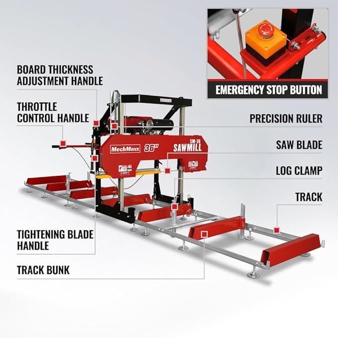 MechMaxx 36" MAX Portable Sawmill, 25HP 688cc HONDA GX690 V-Twin Engine, 35" Board Width, 20' Track Length, (10 x Blades Included),Model SM36HMAX