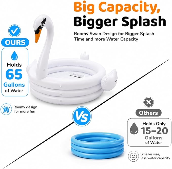 White Swan 48" Inflatable Kiddie Pool Holds 65 Gallons of Water - Kids Blow Up Kiddie Pools for Toddler 1-3, Summer Outdoor Kids Swimming Toys for Boys & Girls Play Center Kiddy Outdoor Swimming Pool
