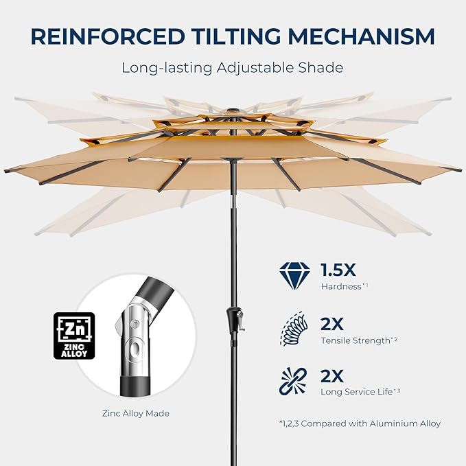 HOMSHADE 9FT 3-Tiers Outdoor Patio Umbrella with 5-Year Fade Resistant,Vented Outdoor Commercial Market Umbrella with UPF50+ UV Protection & Push Button Tilt and Crank for Pool,Backyard(Beige)