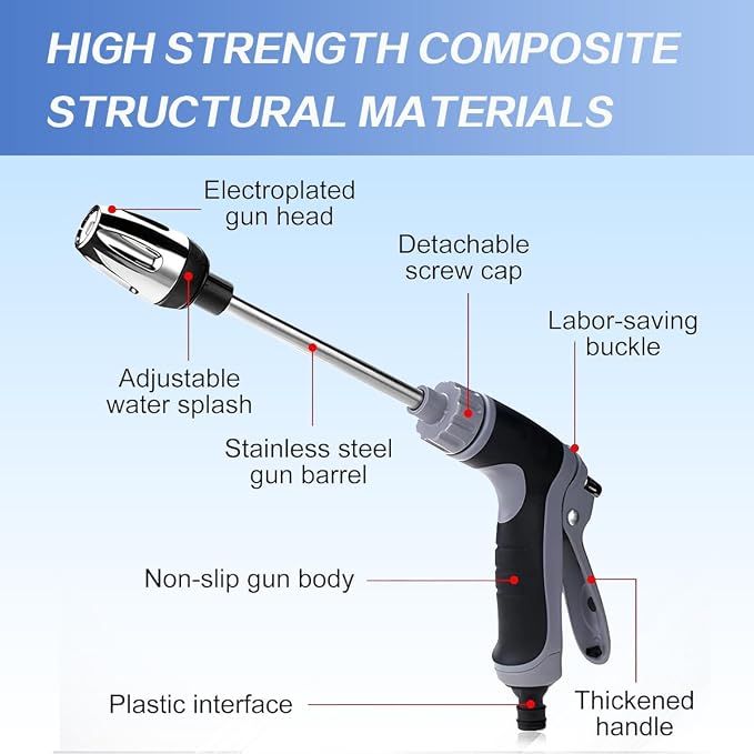 Aquaxis Pressure Washer Wand High Pressure Water Jet Nozzle for Garden Hose, 3 Spray Modes, Turbo Cleaner for Car Washing, Patio, Driveway, Stainless Steel Construction (1 Set)