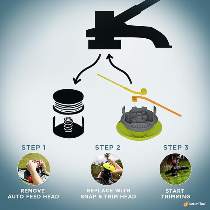 Aero-Flex Snap & Trim Trimmer Head Replacement with 16 Flexible Blades, Ground Control Glider, Compatible with Worx Auto-Feed String Trimmers, Made in USA