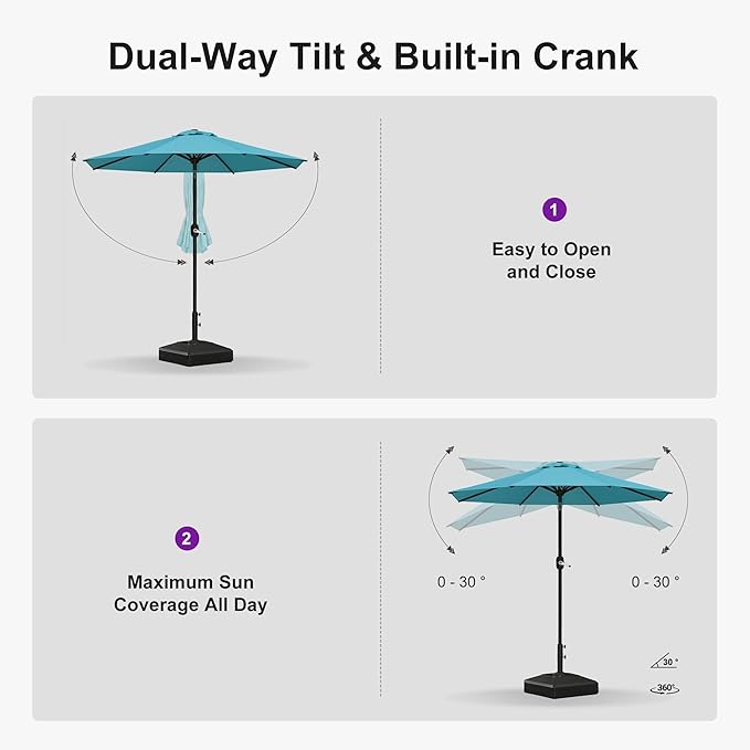 PURPLE LEAF 7.5' Round Patio Umbrella Outdoor Table Umbrella Aluminum Frame Market Umbrella with 8 Sturdy Ribs & Tilt for Garden Deck Lawn Pool Turquoise Blue