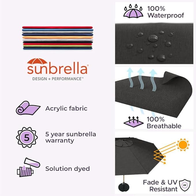 Midtown Umbrellas Led Swilt Sunbrella Umbrella, 8 Foot Patio Umbrella In Spectrum Carbon Acrylic Fabric - Deck Patio Umbrella, Backyard Umbrella, Garden Umbrella & Pool Umbrella - Black Pole