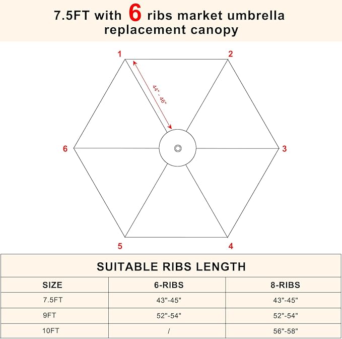 MASTERCANOPY Patio Umbrella 7.5 ft Replacement Canopy for 6 Ribs-Yellow Lemon Canopy Only