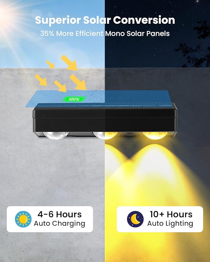 Solar Fence Lights Outdoor Waterproof 3000/5000K/RGB 12 Modes, 8 Pack 60LM Brighter 3 LED Spot Lens Deck Lights Solar Powered Wall Lighting Decor for Outside Step Porch Patio Yard Railing Pool