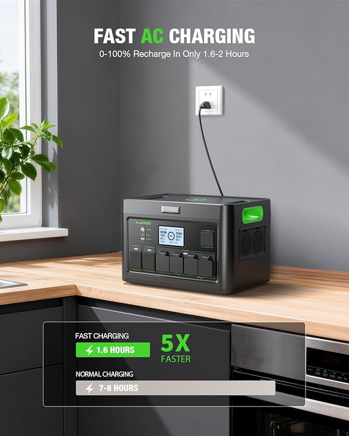 2400W Solar Generator with 2x100W Portable Solar Panels (ship separately), 1843.2Wh LiFePO4 Battery, Fast Charging, Portable Power Station for Home Backup Power, Camping,RVs