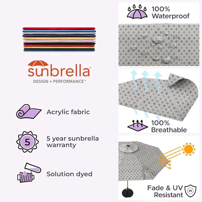 Midtown Umbrellas Led Swilt Sunbrella Umbrella, 8 Foot Patio Umbrella In Sunbrella Infused Gem Acrylic Fabric - Deck Patio Umbrella, Backyard Umbrella, Garden Umbrella & Pool Umbrella - Black Pole