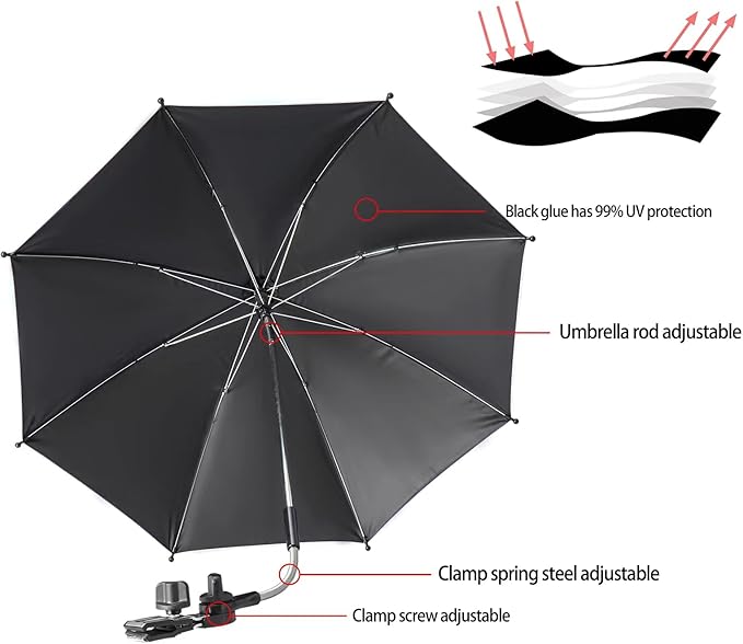 Chair Umbrella with Clamp,46 inches UPF 50+ Clip on Parasol for Patio,Beach Chairs,Strollers,Wheelchairs,Golf Carts