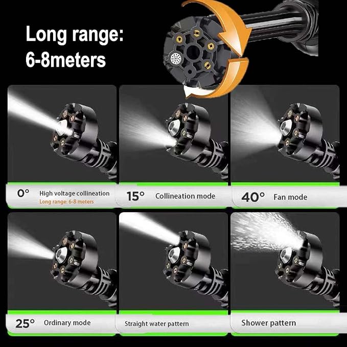 Cordless Pressure Washer,1080 PSI Cordless Power Washer with 4.0Ah Battery&Charger & 6-in-1 Nozzle,Portable Power Washer Cordless for Home and Courtyards (Green)