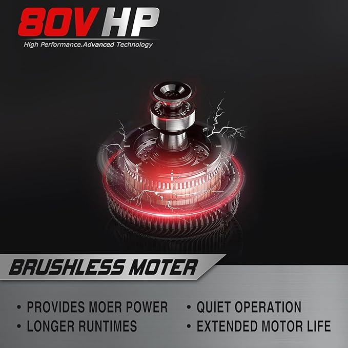 Powersmart 80V 21" Brushless Cordless Lawn Mower (Push) Battery Lawn Mower with 6.0Ah Battery and Charger 2026 Version
